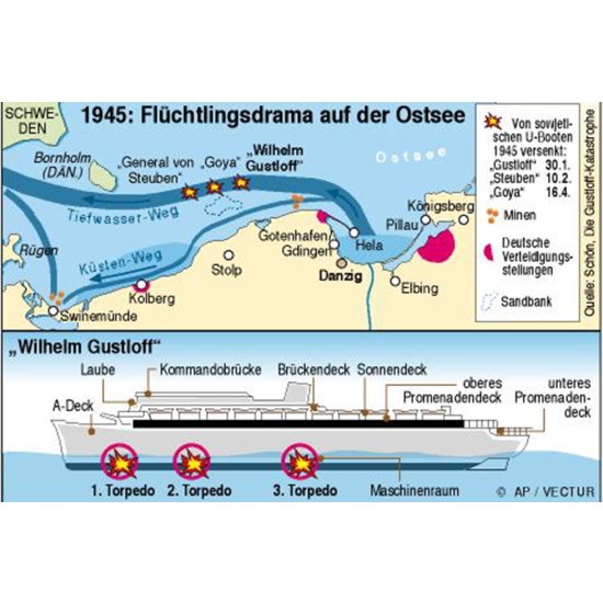 Wilhelm Gustloff - zapomniana tragedia Bałtyku - Arkadiusz Pałuczak